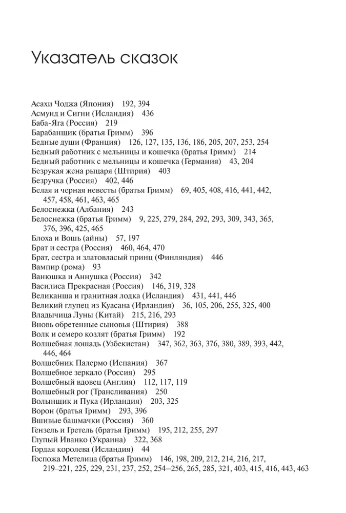 Arhetipiskie simboli burvju pasakās. Meitenes pārbaudījums