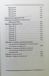 Книга Одинокие женщины. Астрологический подход. Мишра Шри Рама, Сарла Прасад