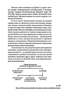 О зеркалах и другие истории. Между поэзией и прозой. Книга II