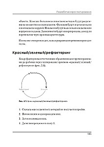Tīrs Agile. Pamati elastībai