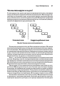 Grokājam mākslīgā intelekta algoritmus