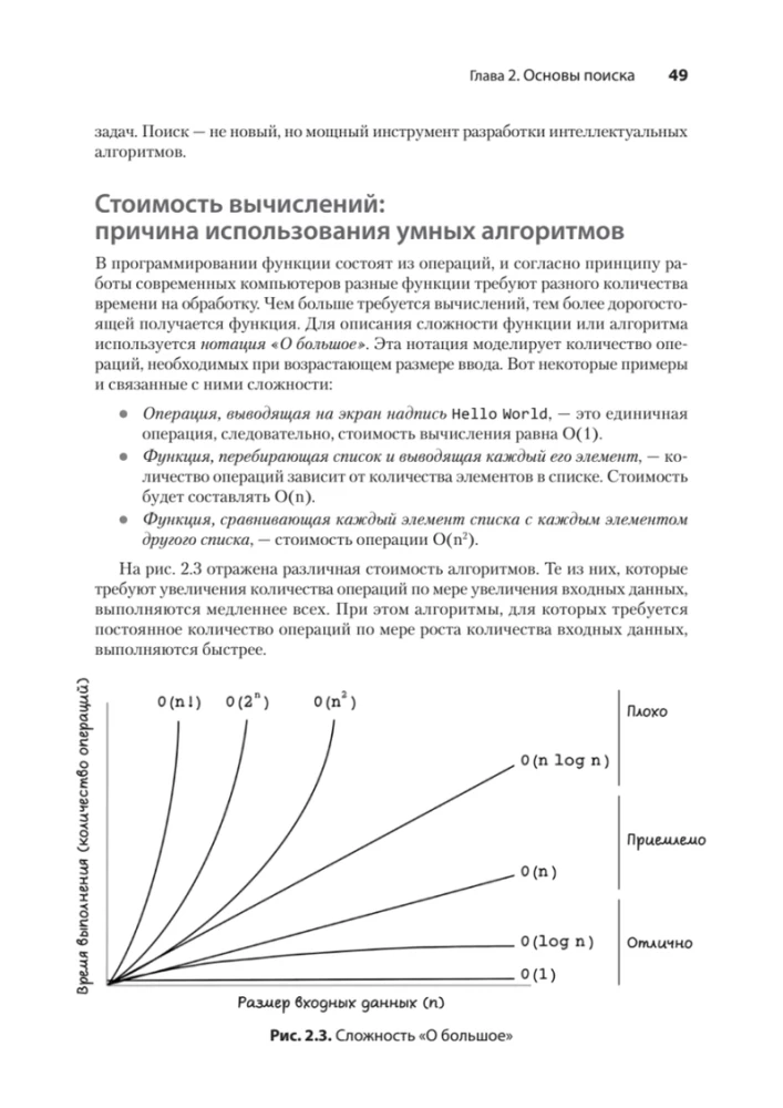 Grokājam mākslīgā intelekta algoritmus