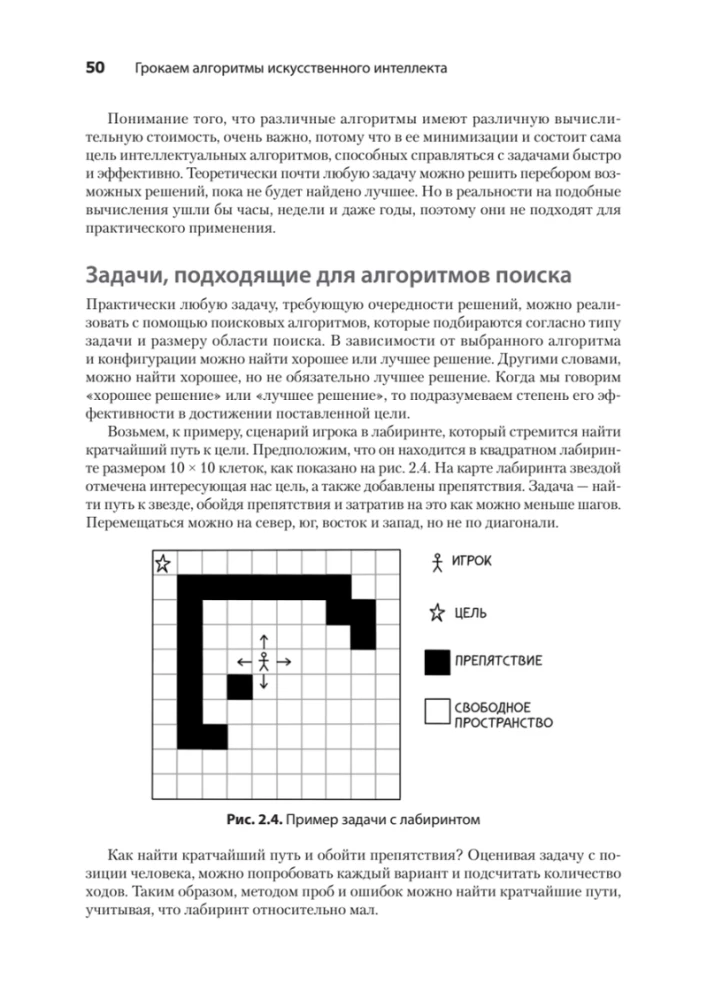 Grokājam mākslīgā intelekta algoritmus