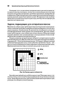 Grokājam mākslīgā intelekta algoritmus