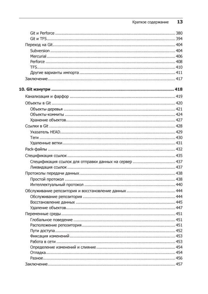 Git profesionālam programmētājam