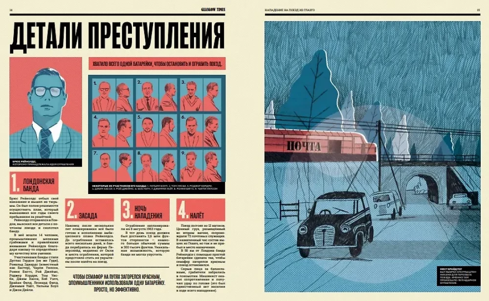 Знаменитые ограбления