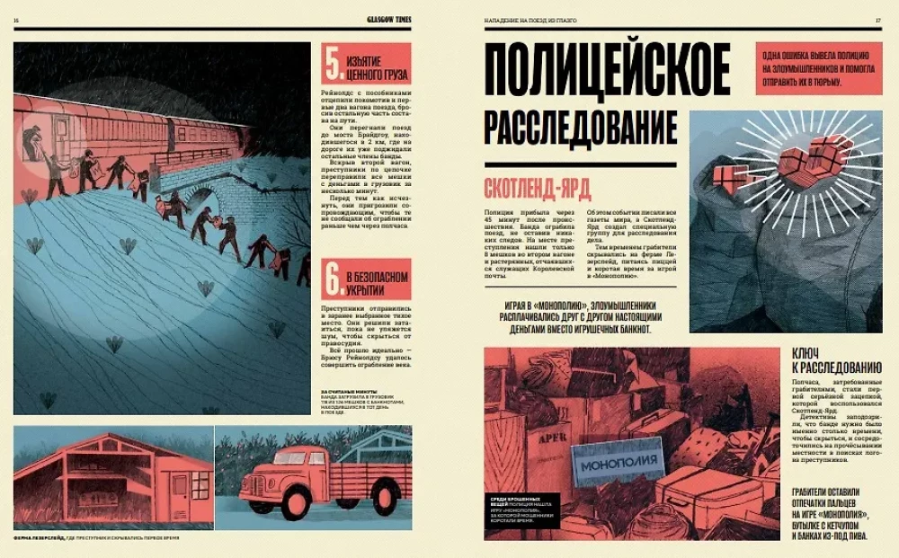 Знаменитые ограбления