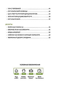 PP ēdienkarte. Labāko receptu krājums