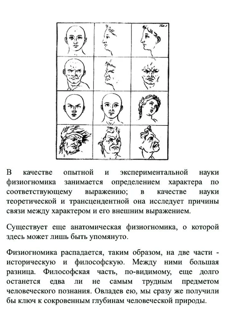 Сто правил физиогномики