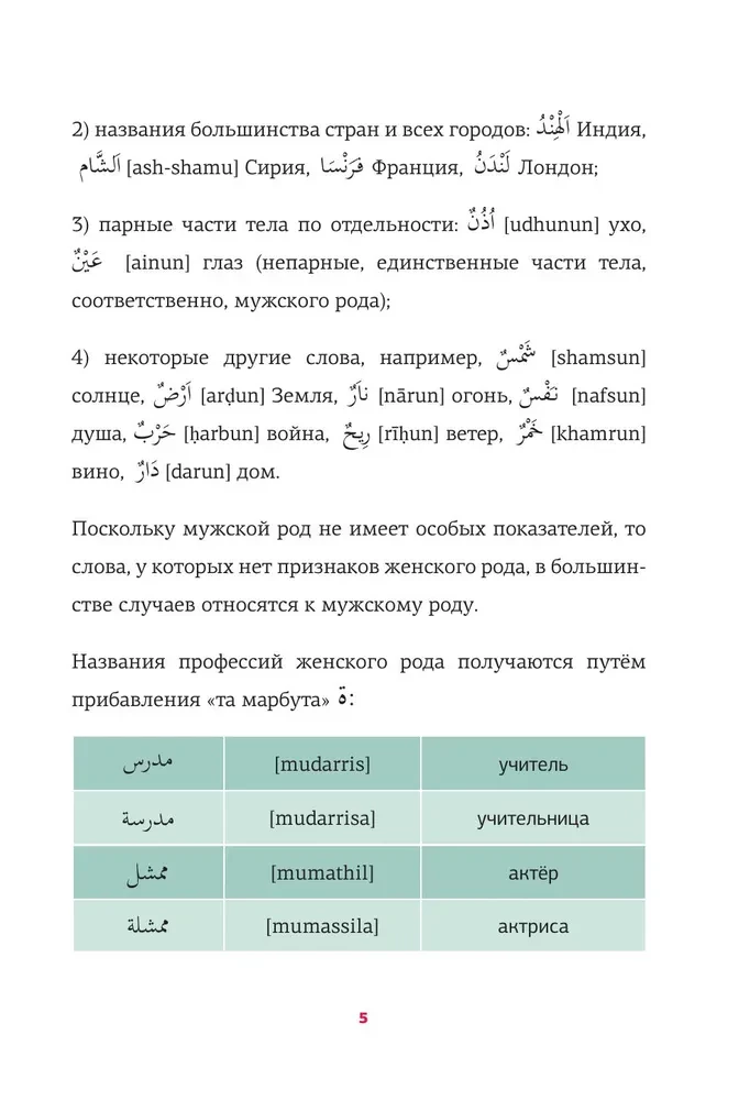Arābu gramatika shēmās un tabulās