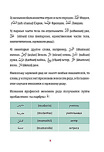 Arābu gramatika shēmās un tabulās
