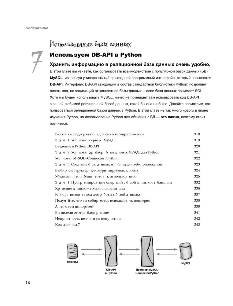 Mācāmies programmēšanu Python valodā