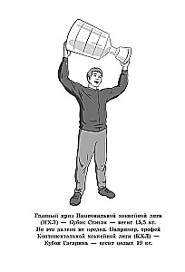 Легенда хоккея — Александр Овечкин