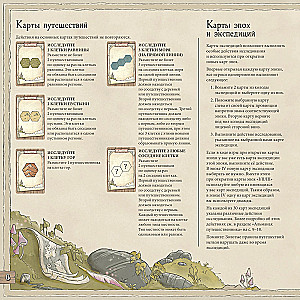 Настольная игра - Гильдия купцов-путешественников