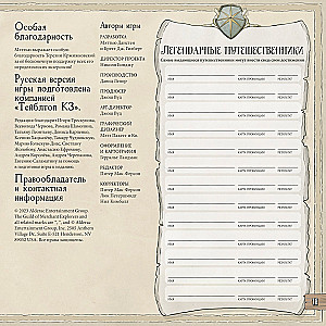 Настольная игра - Гильдия купцов-путешественников