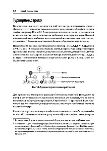 Алгоритмы. С примерами на Python