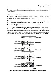 Алгоритмы. С примерами на Python