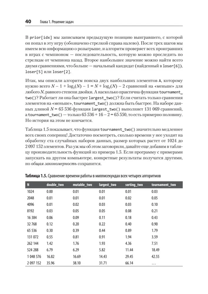 Алгоритмы. С примерами на Python