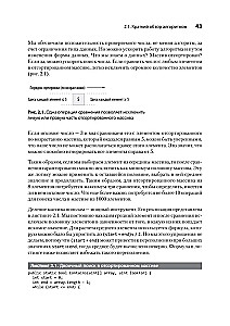 Кодер с улицы. Правила нарушать рекомендуется