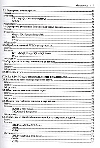 SQL. Сборник рецептов