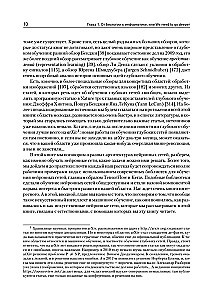 Глубокое обучение. Погружение в мир нейронных сетей