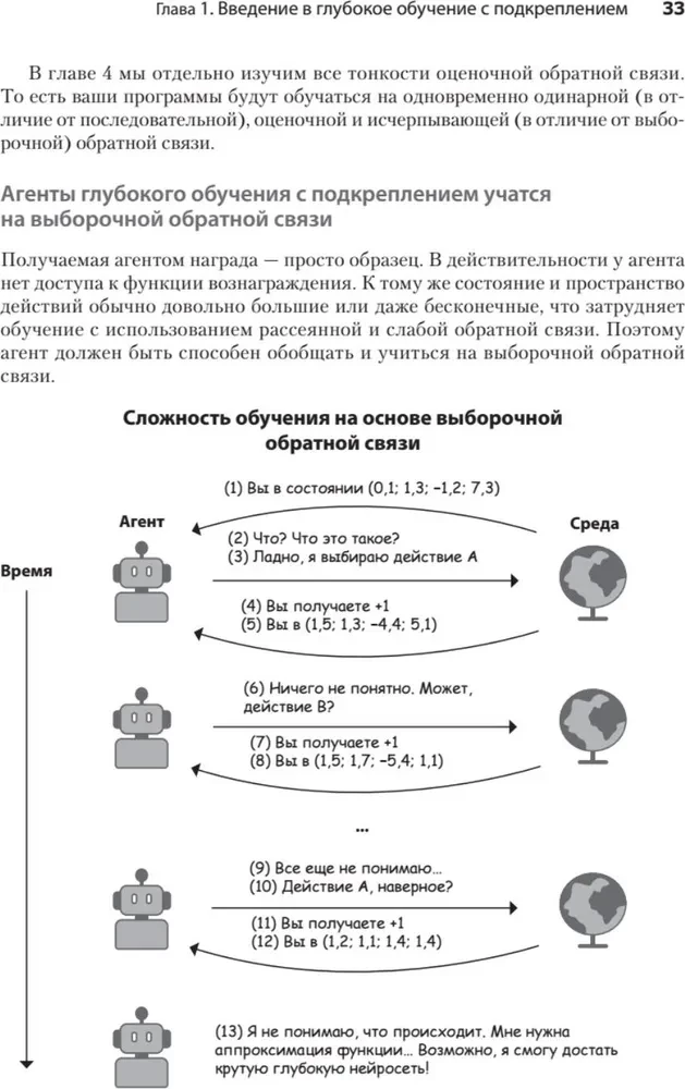 Grokājam dziļo mācīšanos ar pastiprināšanu
