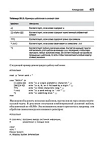 Linux komandrindas. Pilns ceļvedis