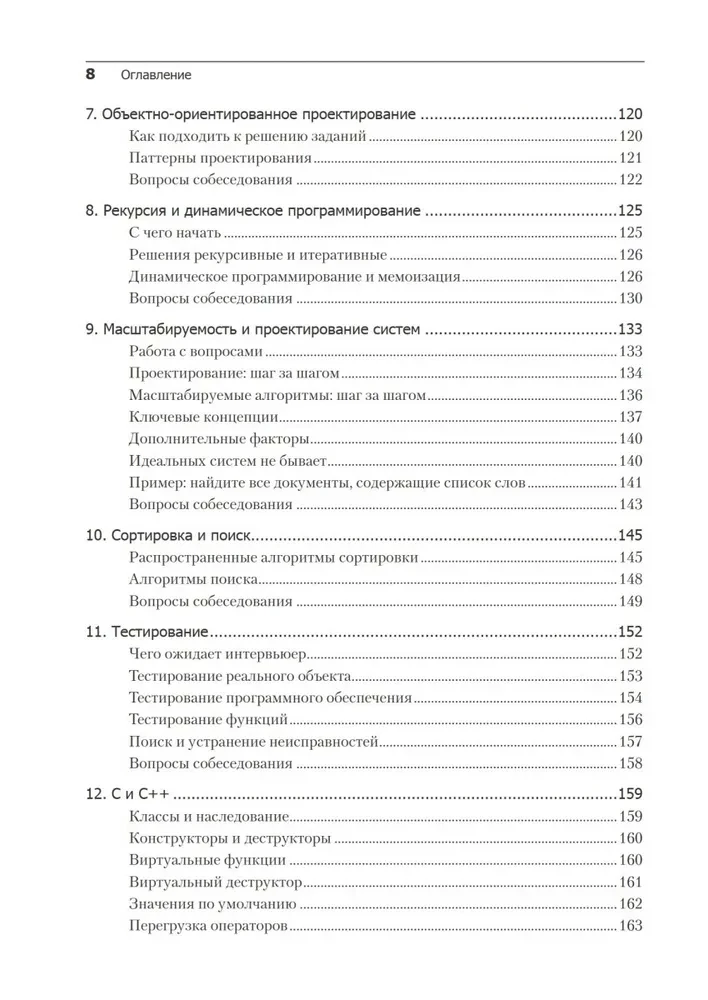 Карьера программиста