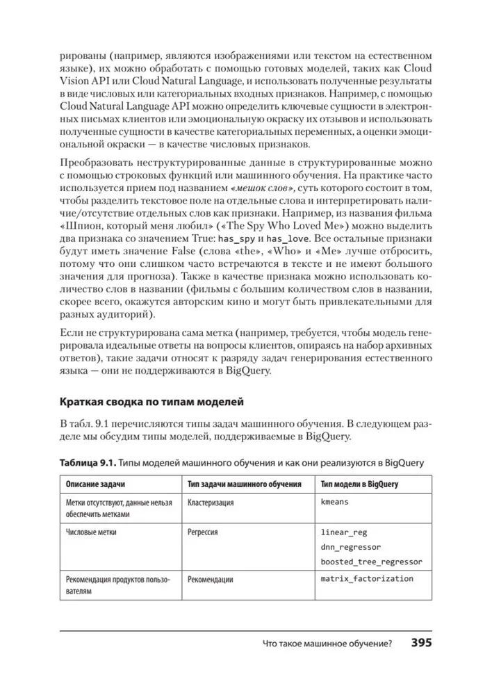 Google BigQuery. Viss par datu glabāšanu, analītiku un mašīnmācīšanos