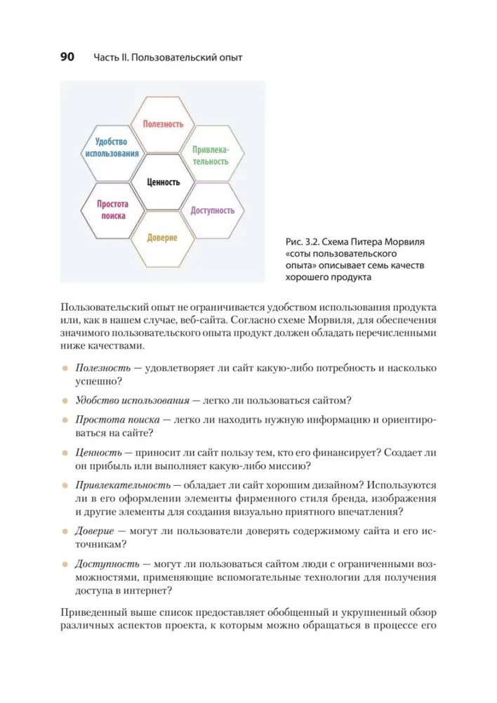 Дизайн для разработчиков