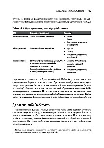 Kafka Streams и ksqlDB: данные в реальном времени