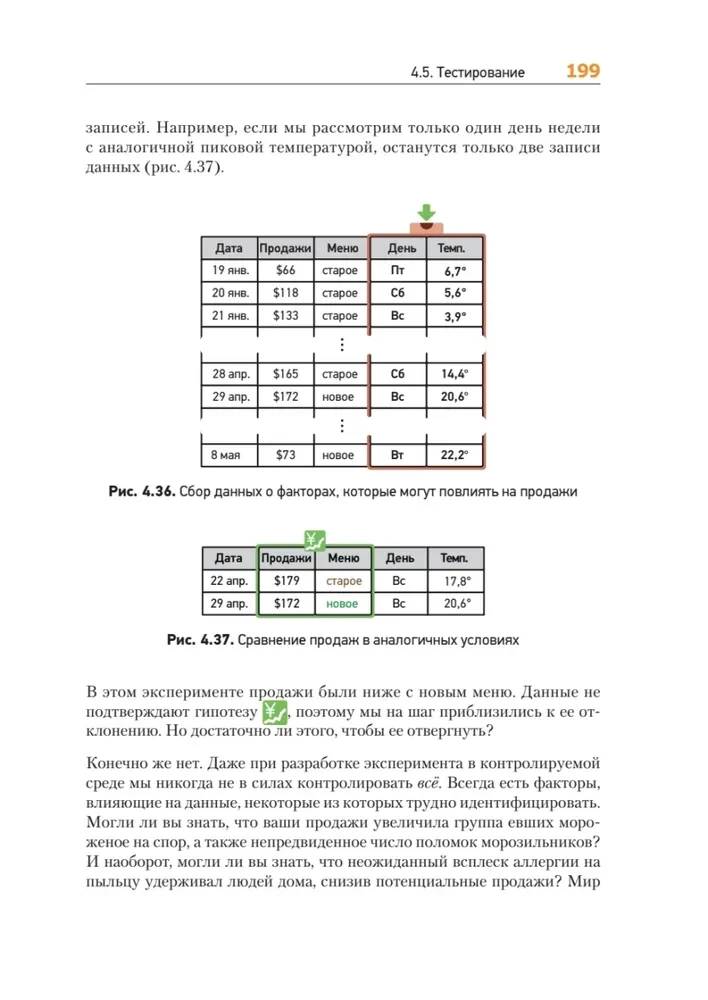 Teorētiskais minimums datorzinātnēs. Tīkli, kriptogrāfija un datu zinātne