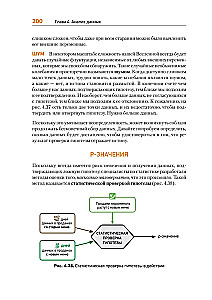Teorētiskais minimums datorzinātnēs. Tīkli, kriptogrāfija un datu zinātne