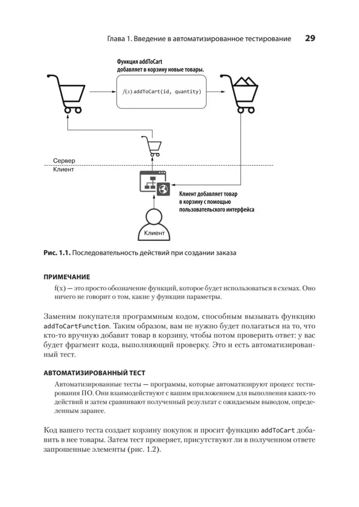 JavaScript testēšana