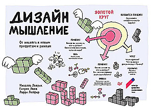 Dizaina domāšana. No ieskatiem līdz jauniem produktiem un tirgiem