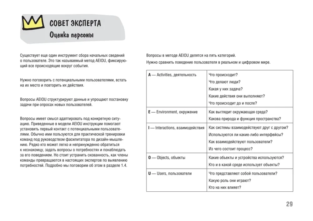 Dizaina domāšana. No ieskatiem līdz jauniem produktiem un tirgiem