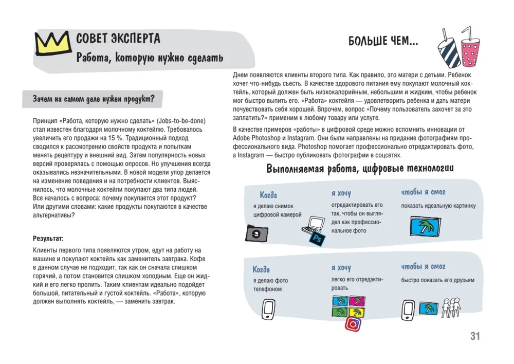 Dizaina domāšana. No ieskatiem līdz jauniem produktiem un tirgiem