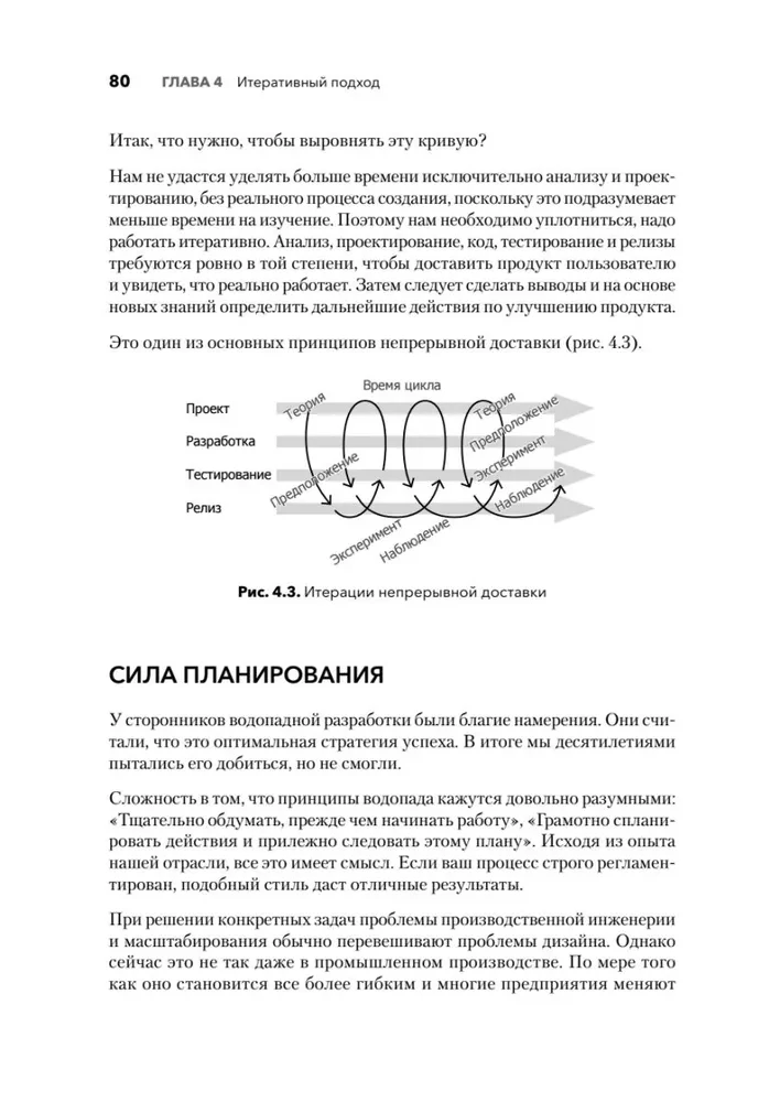 Современная программная инженерия. ПО в эпоху эджайла и непрерывного развертывания