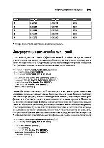 Dziļā mācīšanās ar fastai un PyTorch. Minimāli formulas, minimāli kods, maksimāli efektivitāte
