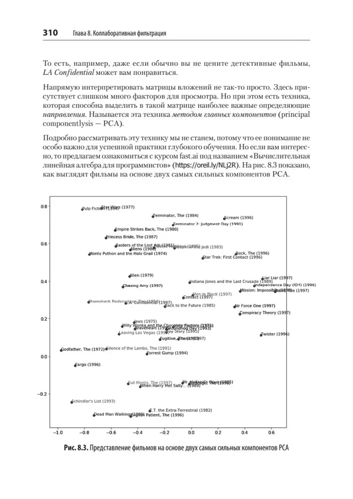 Dziļā mācīšanās ar fastai un PyTorch. Minimāli formulas, minimāli kods, maksimāli efektivitāte
