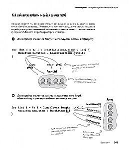 Head First. Паттерны проектирования