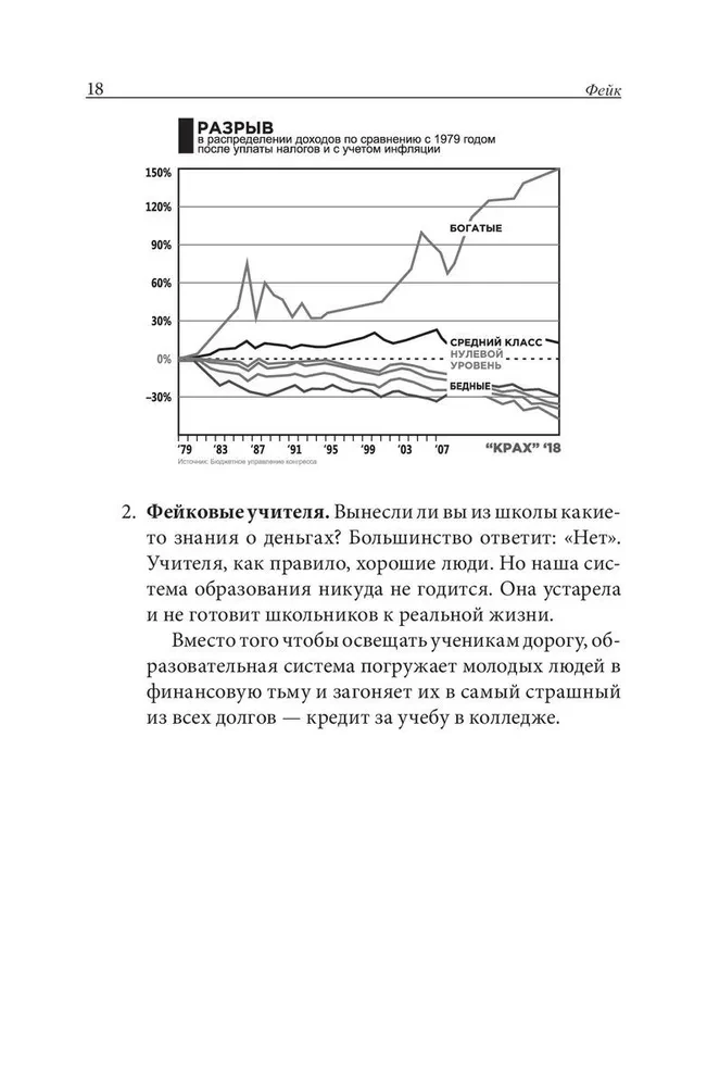 Фейк. Фейковые деньги. Фейковые учителя. Фейковые активы. Как ложь делает бедных и средний класс ещё беднее