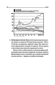Фейк. Фейковые деньги. Фейковые учителя. Фейковые активы. Как ложь делает бедных и средний класс ещё беднее