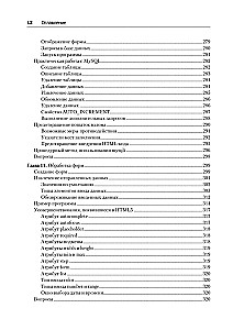 Izveidojam dinamiskas tīmekļa vietnes, izmantojot PHP, MySQL, JavaScript, CSS un HTML5