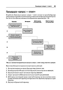 Izveidojam dinamiskas tīmekļa vietnes, izmantojot PHP, MySQL, JavaScript, CSS un HTML5