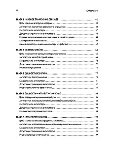 Antipatterni SQL. Kā izvairīties no slazdiem, strādājot ar datu bāzēm