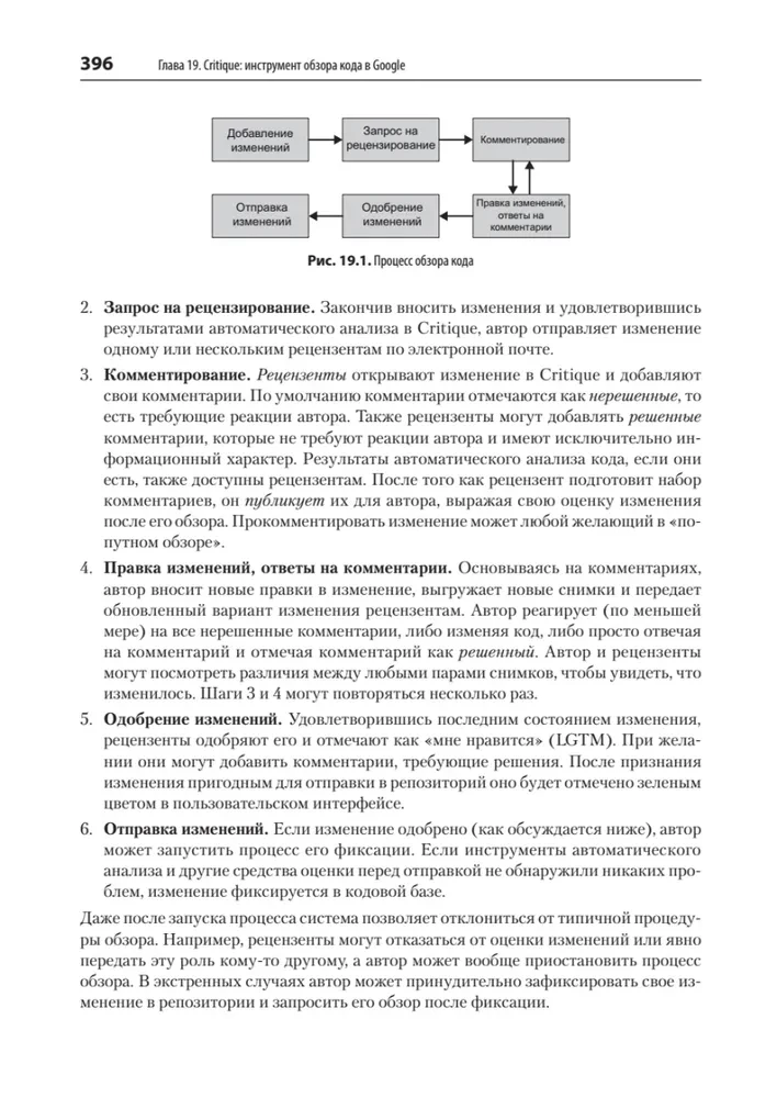 Делай как в Google. Разработка программного обеспечения