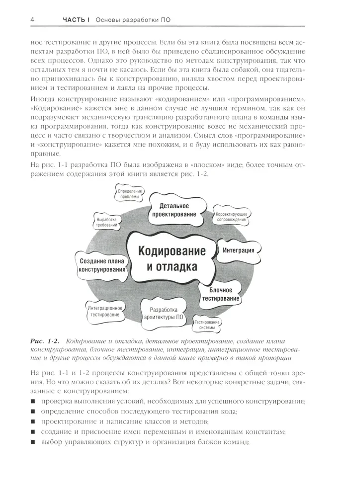 Ideāls kods. Praktiska rokasgrāmata programmatūras izstrādei