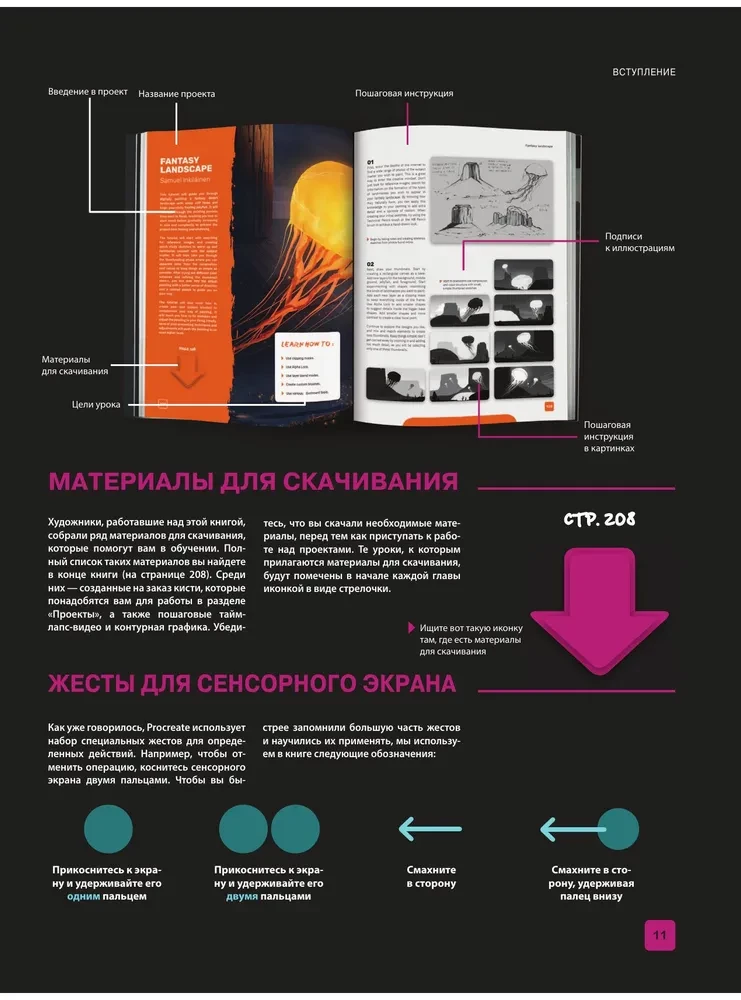 Procreate. Mācāmies radīt šedevrus uz Ipad. Vienīgais ceļvedis digitālajā glezniecībā