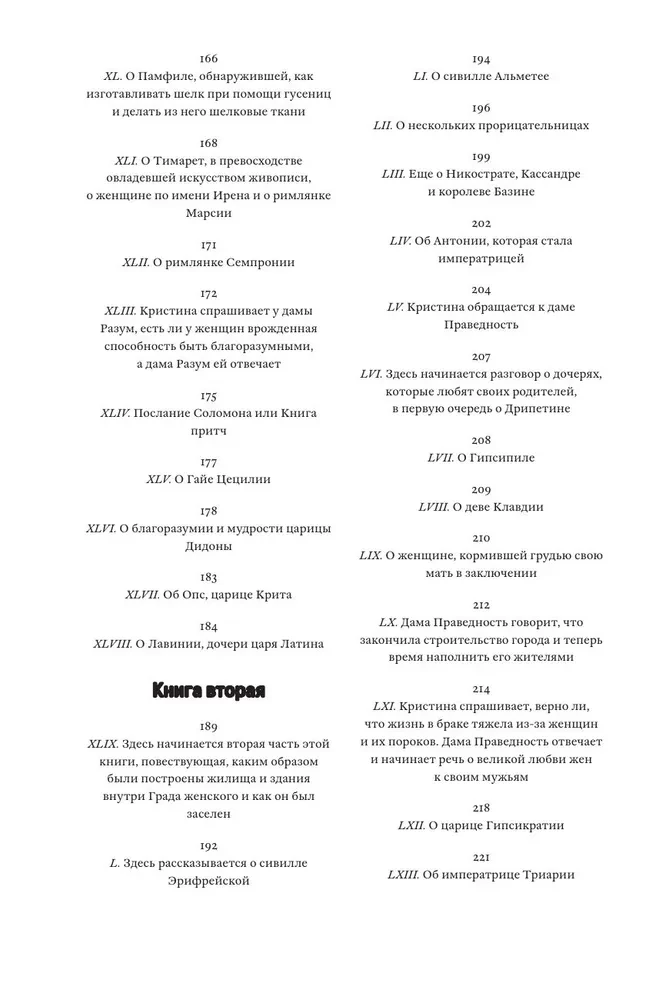 Книга о граде женском